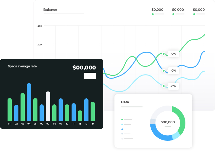 Google Analytics API