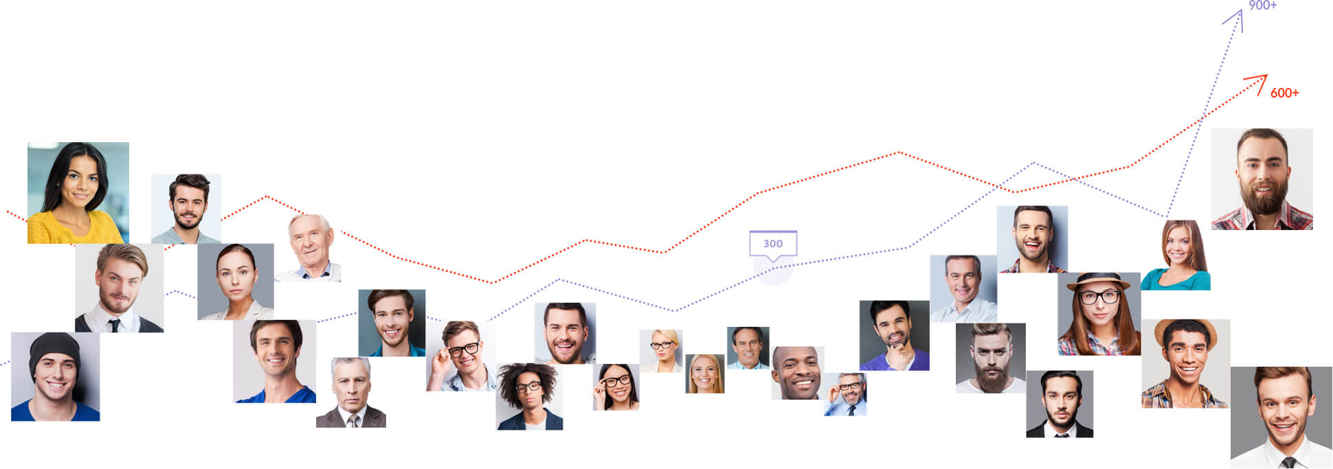Customer-Centric Solution