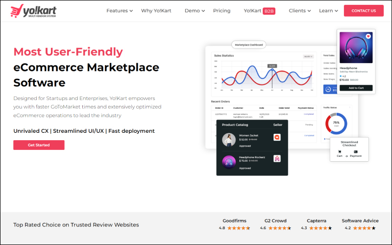Launch Your eCommerce Marketplace Like Amazon, eBay