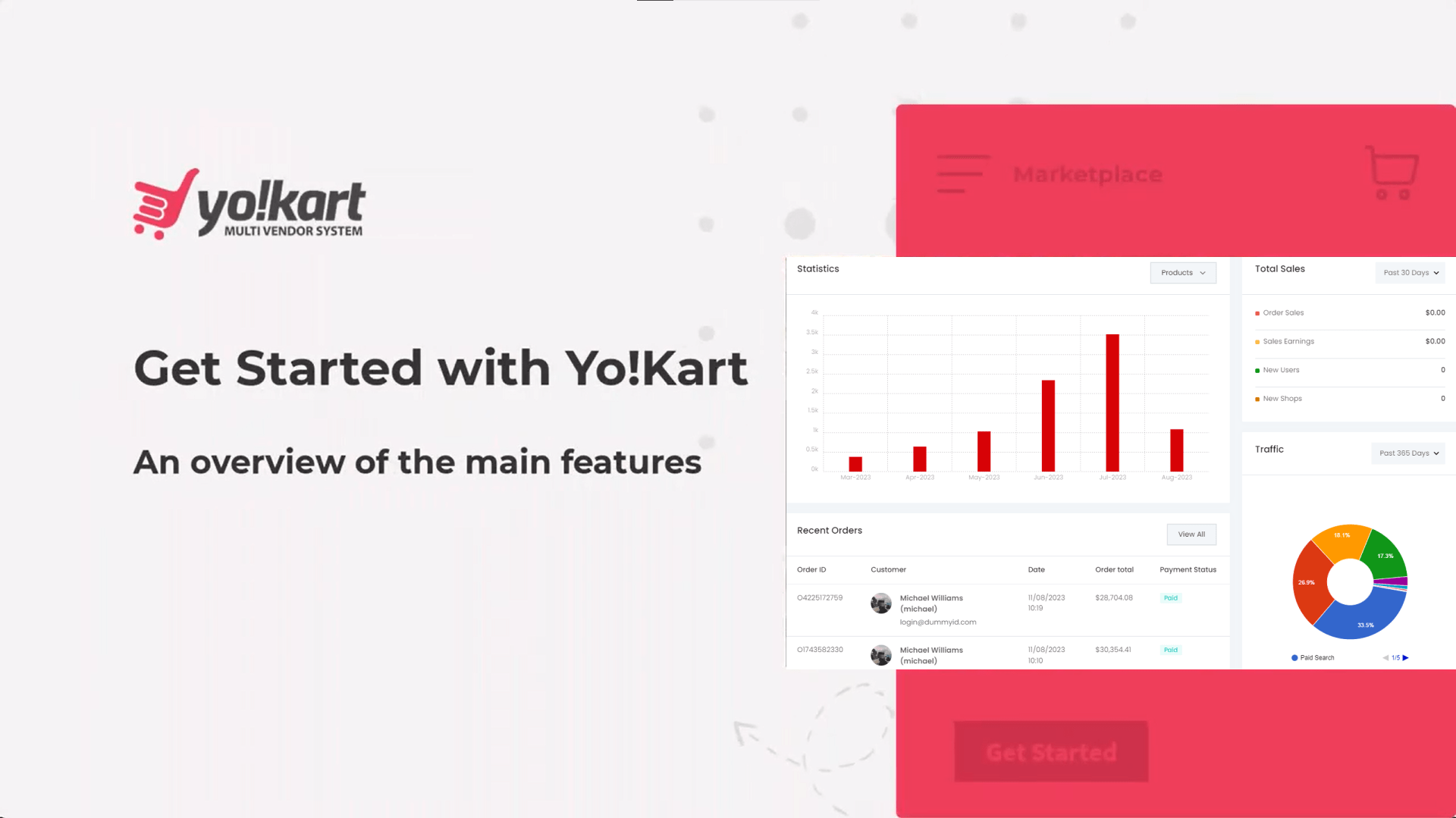 Youtube-video-thumbnail - Yo!kart