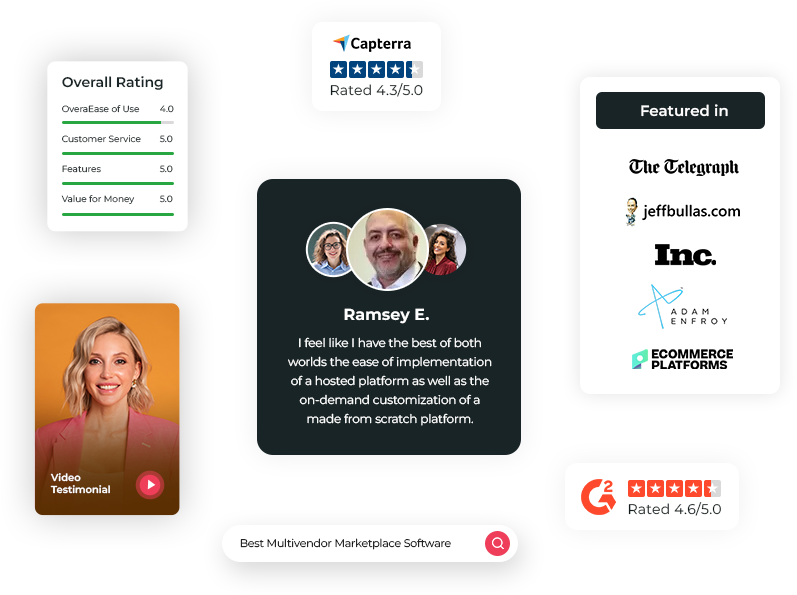 Yo!Kart Client Testimonials & Reviews