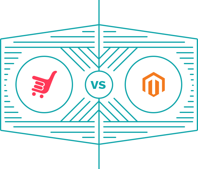 Yo!Kart vs Magento