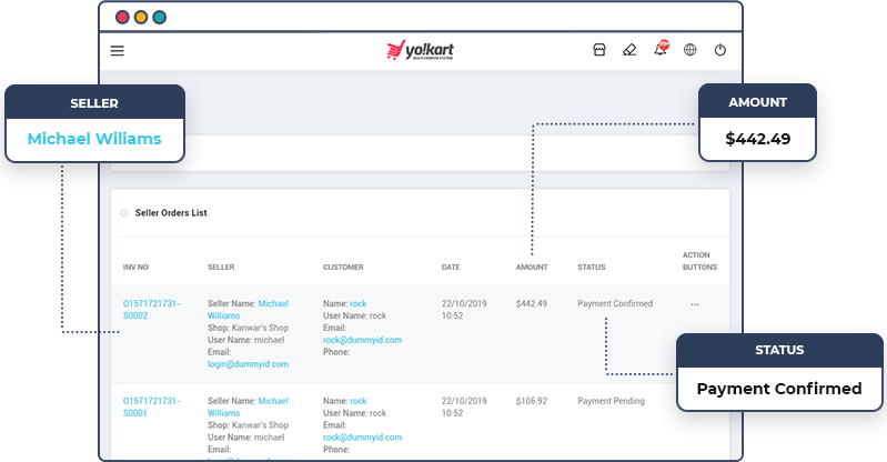 Withdrawal Request Management